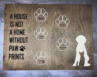 Pet Birthday Sign.  Dog and Cat Birthday.  Paw Prints