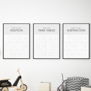 Minimalist Pastel Wall Charts - Math Bundle - Instant Download