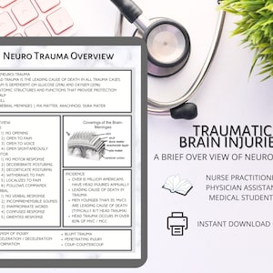 Traumatic Brain Injury | TBI | Neuro Trauma| ARNP Study Guide