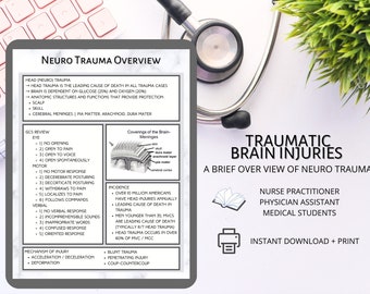 Traumatic Brain Injury | TBI | Neuro Trauma| ARNP Study Guide