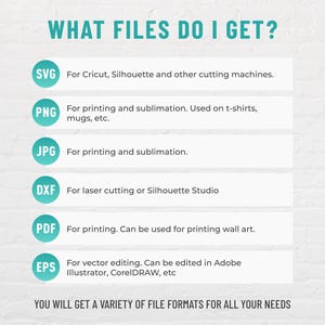 Peut inclure: Un graphique informatif intitul&eacute; WHAT FILES DO I GET? listant les formats de fichiers, notamment SVG pour les machines de d&eacute;coupe, PNG et JPG pour l'impression et la sublimation, DXF pour la d&eacute;coupe laser, PDF pour l'art mural et EPS pour le vecteur.