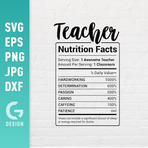 Fichier SVG d'informations nutritionnelles pour enseignants (Png, Jpg, Dxf), facile à découper, fichier de découpe d'étiquettes nutritionnelles pour enseignants (pour Cricut, Silhouette, fichier numérique)