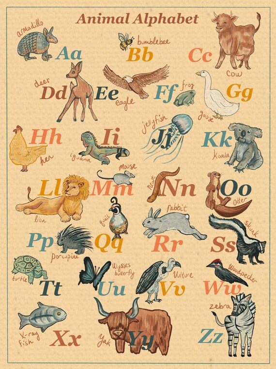 Printable Educational Poster Vintage Animal Alphabet Etsy