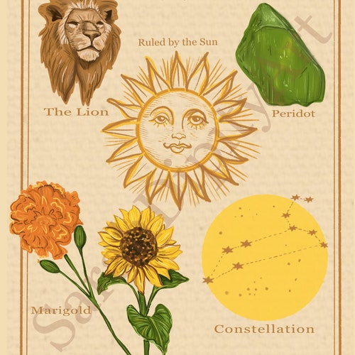 Zodiac Astrology Vintage Style Digital Poster Gemini Etsy