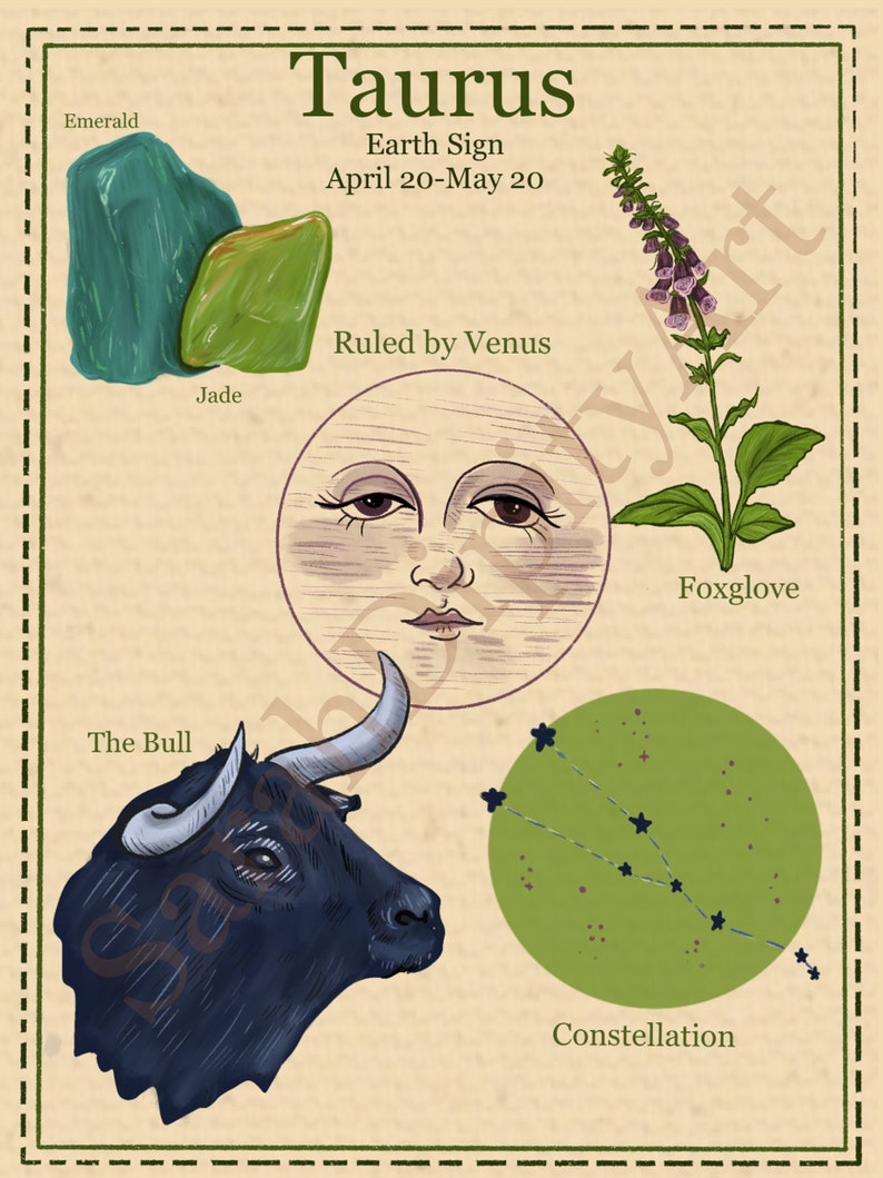 Zodiac Astrology Vintage Style Digital Poster- Taurus 