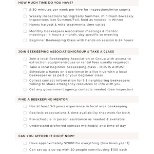 Beginner Beekeeper Roadmap & Buying Guide for Beekeepers DIGITAL ...