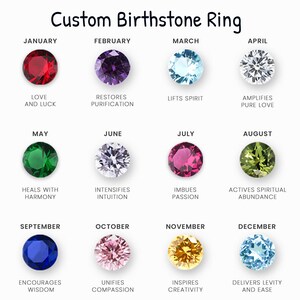 Mother's Ring Specialized With Kid's Birthstones Personalized 1-5 Birthstones Chevron Pave Ring Gift For Her Christmas Gift For Mom image 7