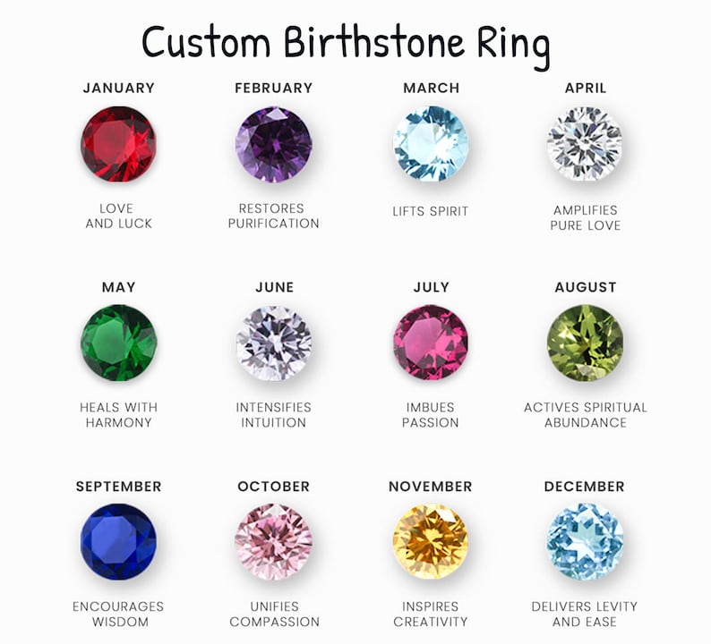 Mother's Ring Specialized With Kid's Birthstones Personalized 1-5 Birthstones Chevron Pave Ring Gift For Her Christmas Gift For Mom image 7