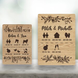 Carte Milestone Couple en bois || Couples || Jalon || Mariage || Famille || Proposition || Relation