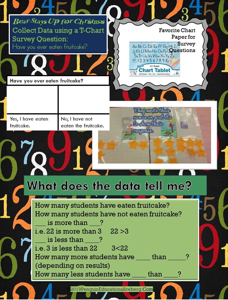 Geometry & Data Analysis Lesson Plans for Karma Wilson's bear Stays up