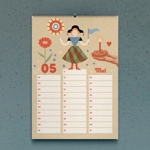 Perpetual Birthday Calendar