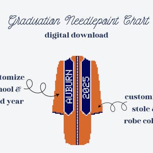 May include: A graduation needlepoint chart digital download featuring an orange graduation robe with dark blue stoles. The left stole displays the text AUBURN and the right stole displays the text 2025. Arrows point to text labels for customization.