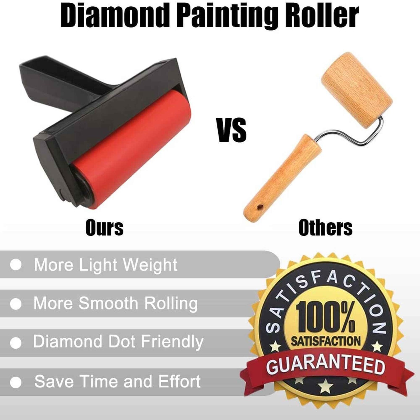 Diamond Painting Roller Fast and Smooth Pressing Accessories Etsy