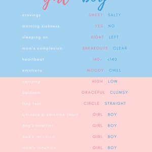 Gender Prediction Downloadable Sheet