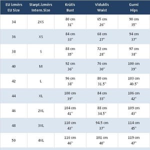 Pu&ograve; includere: Una tabella delle taglie da donna intitolata "WOMEN SIZES", che mostra le taglie europee dalla 34 alla 52. La tabella mostra le taglie internazionali, le misure di busto, vita e fianchi in centimetri e pollici.