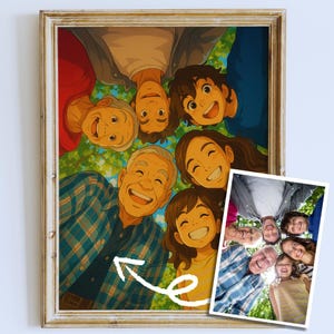 Benutzerdefinierte Ghibli Stil Familienporträt Digitaler Download von Ihrem Foto Personalisierte Anime Art Studio Ghibli Geschenk für Mama Papa Kinder Eltern zu Hause