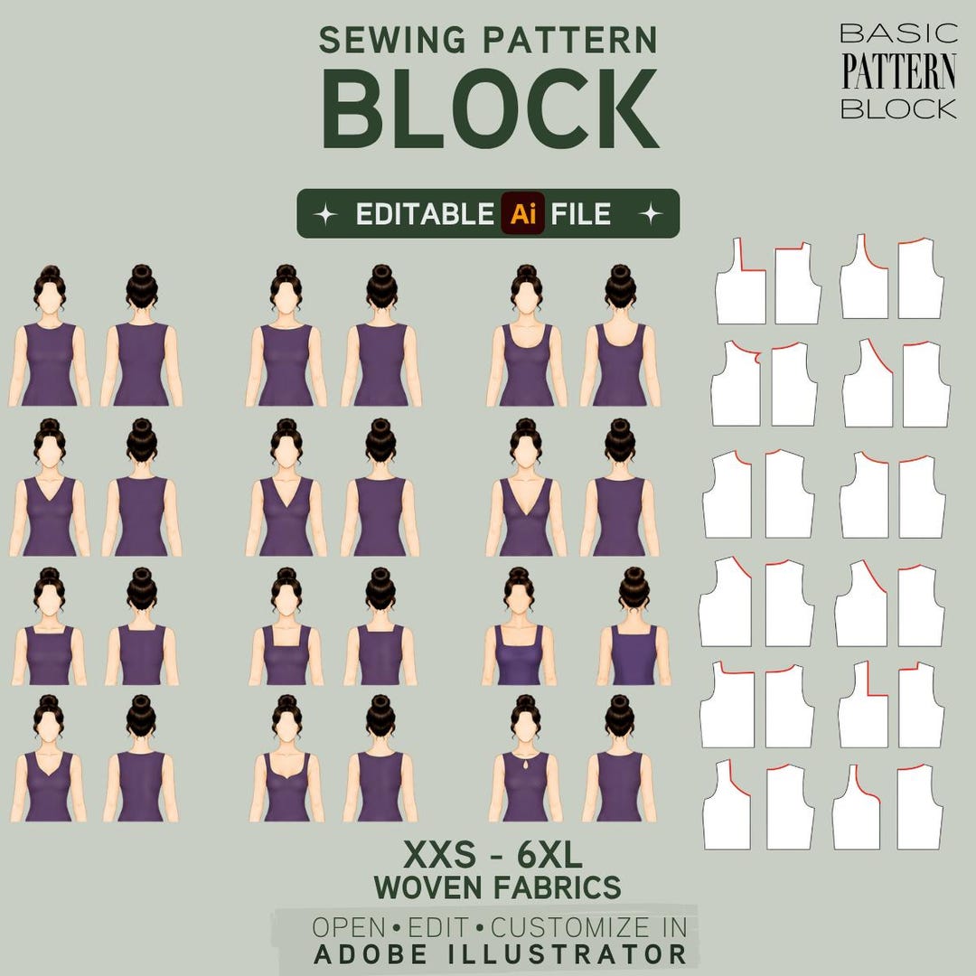 EDITABLE PDF | Neckline Cuts Sewing Pattern Block Bundle | 12 Neckline ...