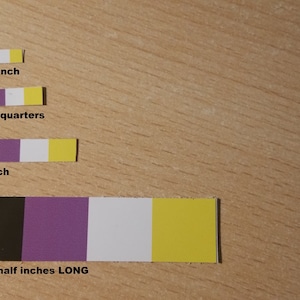 Pride non-Binary Vinyl Strip Stickers, Decal for (Window, Bumper, Laptop/Desktop, Phone, Mirror, Console/TV)