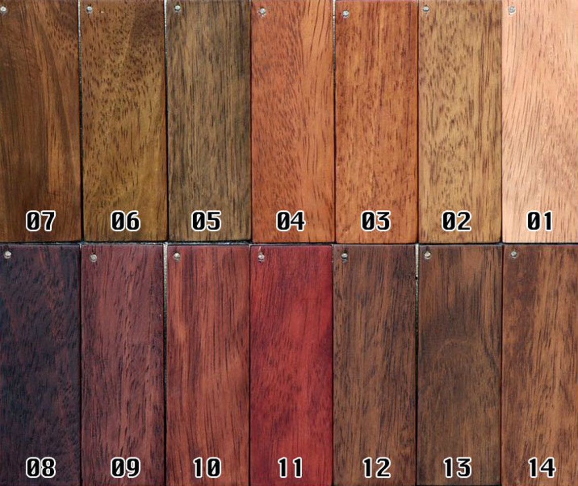 Scroll Poster Küchendruck Schriftrolle Küchenkunst | Etsy