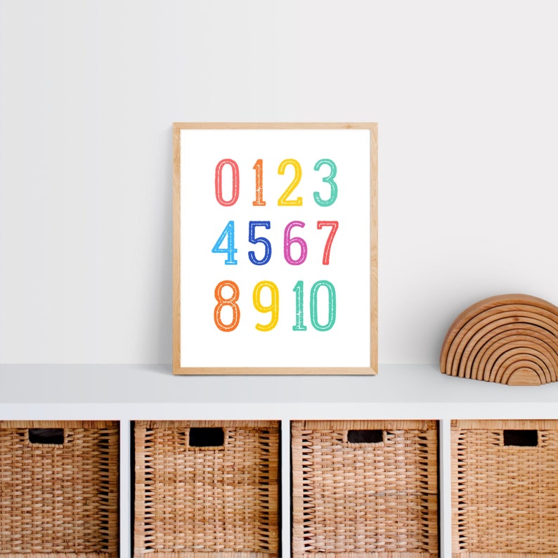 Alphabet & Numbers Block Font Printable Montessori Decor Etsy