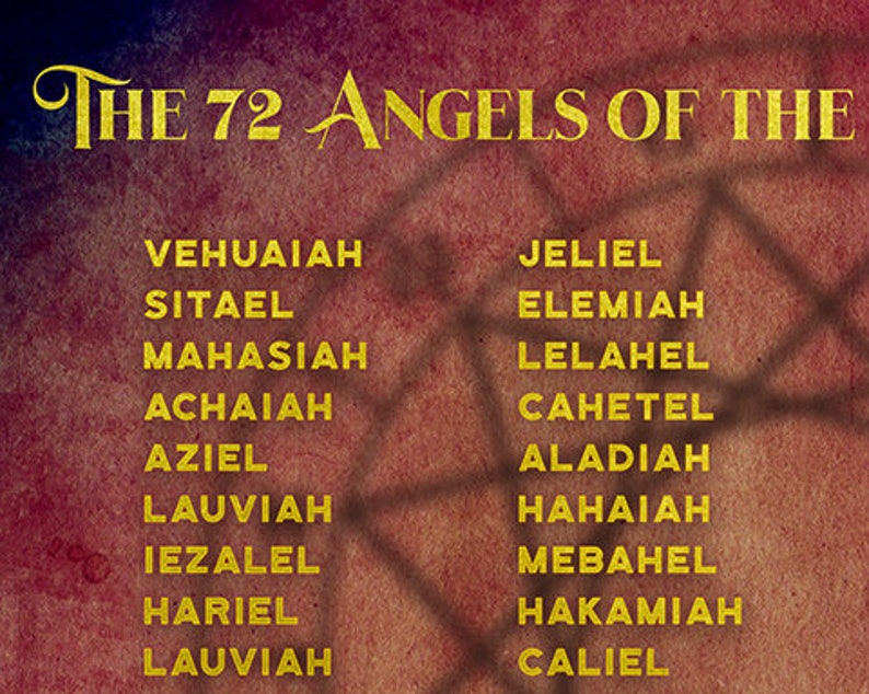 The 72 Names of God for Healers Meditators. Kabbalah Poster Etsy