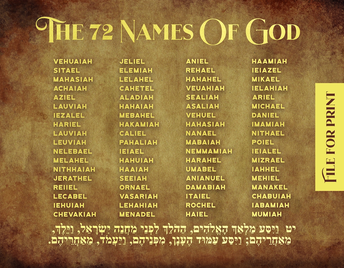 The 72 Names of God for Healers Meditators. Kabbalah Poster Etsy