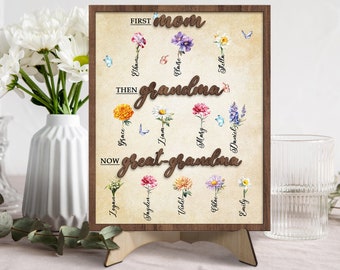 Custom Birth Month Flower Sign, First Mom Now Grandma Garden Sign, Mothers Day Gifts, Birth Flower Sign, Gift For Grandma, Gifts For Mom