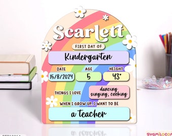 Op de afbeelding: Een regenboog-thema eerste schooldag bord met de naam Scarlett, de datum 15/8/2024, leeftijd 5 jaar, lengte 43 inch, dingen die ze leuk vindt: dansen, zingen en koken, en haar toekomstige carrière ambitie: leraar.