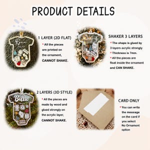 May include: A product details graphic showing four options for baby onesie ornaments: a 1-layer 2D flat acrylic ornament, a 3-layer shaker ornament with 7mm thickness, a 2-layer 3D wooden and acrylic ornament, and a blank white card with a brown envelope.