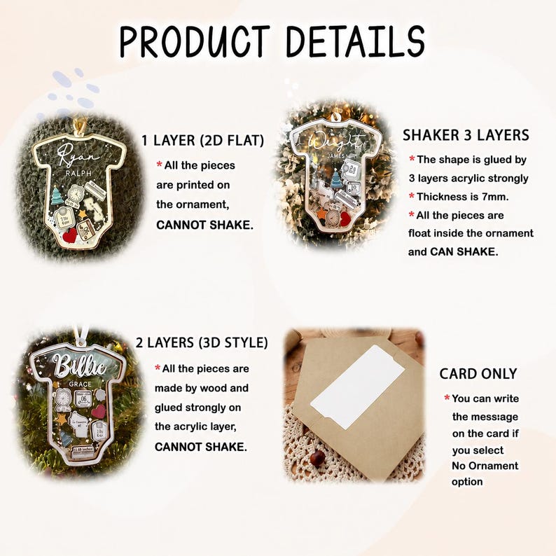 May include: A product details graphic showing four options for baby onesie ornaments: a 1-layer 2D flat acrylic ornament, a 3-layer shaker ornament with 7mm thickness, a 2-layer 3D wooden and acrylic ornament, and a blank white card with a brown envelope.