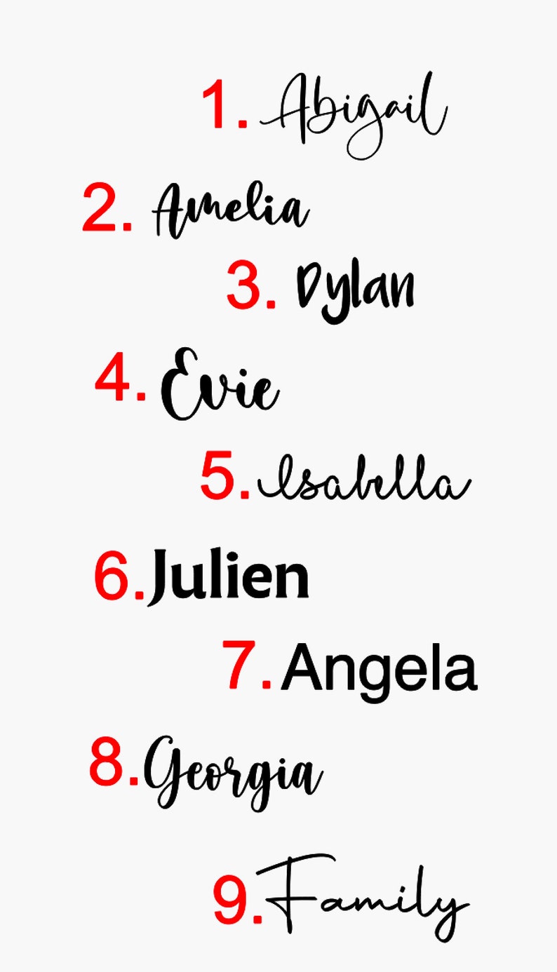 Height Chart Markers Arrow Markers Growth Chart Addon Age Etsy Australia