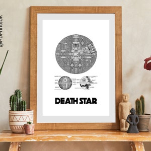 Star Wars - Death Star Plans - Blueprint Poster - Perfektes Geschenk für einen Star Wars Film Fan - Wanddekoration - Geburtstagskarte - Digital