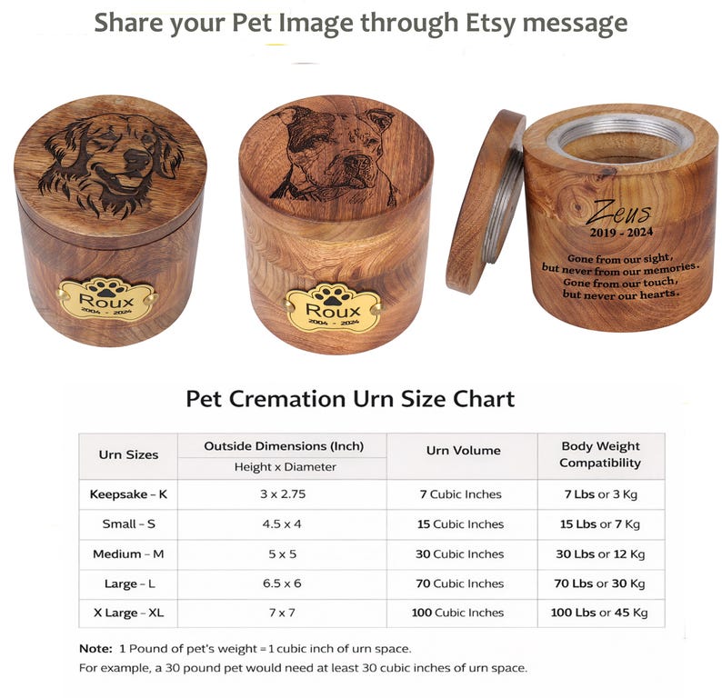 Custom Pet Portrait Urn for Dogs & Cat Ashes with Photo, Rosewood Cremation Keepsake image 7