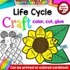 Back to School All About Me Apple Tree, Kids Printable Craft Template ...