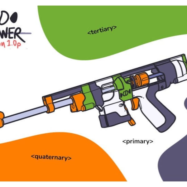 Skewer Printed Parts Only, by Charamile Designs