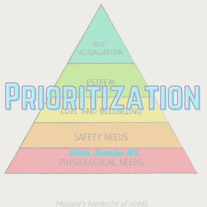 DIGITAL NOTES: Priority questions, Maslow&#39;s Hierarchy of Needs