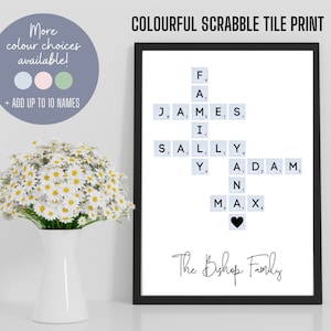 Impresión de fichas de Scrabble, Impresión personalizada de apellidos, Impresión personalizada de fichas de letras, Crucigrama familiar, Imagen de Scrabble, Impresión personalizada de Scrabble