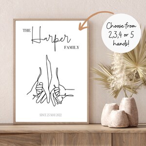 Regalo per genitori adottivi, regalo di adozione personalizzato, stampa di adozione, regalo per la nuova famiglia, celebrazione dell'adozione, regalo di adozione personalizzato, stampa di famiglia