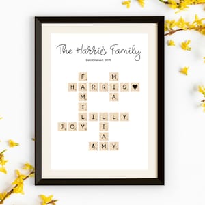 Impresión de fichas de Scrabble, Impresión personalizada de apellidos, Impresión personalizada de fichas de letras, Crucigrama familiar, Imagen de Scrabble, Impresión personalizada de Scrabble