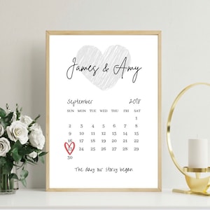 Der Tag, an dem wir uns trafen, Jubiläumsgeschenk für Sie, Geburtstagsgeschenk für sie, personalisiertes Geschenk für sie, individuelles Geschenk für Frau, LGBTQ+ Geschenk