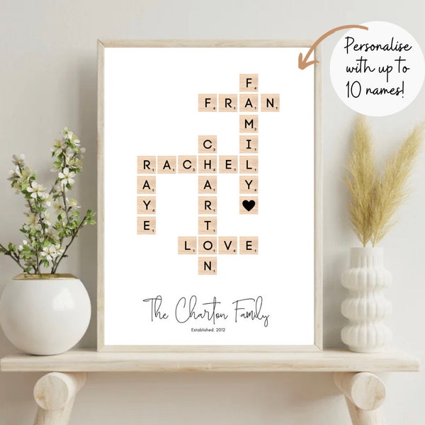 Personalize Family Name Scrabble - Etsy