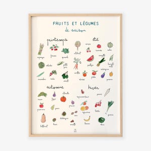 Poster Cooking seasonal fruits and vegetables