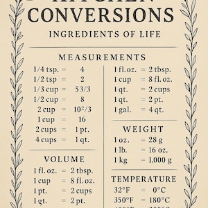 May include: A beige kitchen conversions chart with black text and a decorative leaf border. The chart lists measurements, volume, weight, and temperature conversions. Measurements include teaspoons, cups, quarts, and gallons. Weight conversions include ounces, pounds, and kilograms.