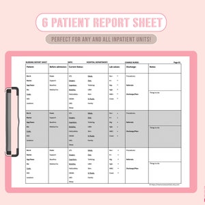 Op de afbeelding: Een printbaar verpleegverslag met zes patiëntsecties. Elke sectie bevat velden voor patiëntinformatie, vóór opname, huidige status, laboratoriumwaarden, ontslagen, procedures en notities.