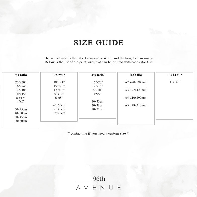 May include: A size guide for printing photos with different aspect ratios. The guide lists the standard print sizes in inches and centimeters, as well as ISO paper sizes in millimeters. The text also includes the phrase "96th Avenue".