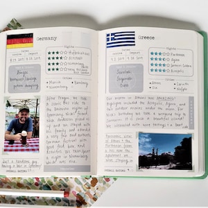 May include: A travel journal with handwritten notes and photos from trips to Germany and Greece. The journal includes dates, ratings, and highlights of each trip. The German page features a photo of a man enjoying a beer in a beer garden. The Greek page features a photo of a scenic view.