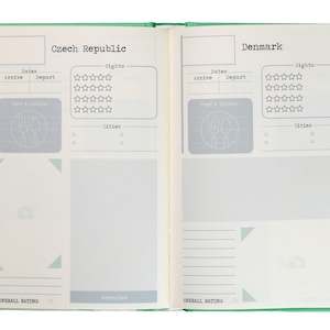 May include: An open travel journal with pages for recording trips to the Czech Republic and Denmark. The pages include sections for dates, sights, food and drink, cities, and overall ratings.