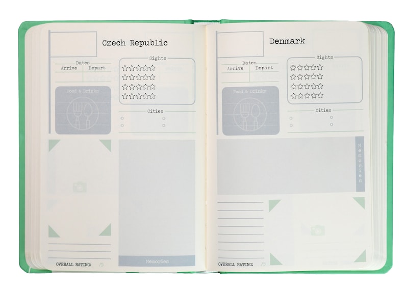 May include: An open travel journal with pages for recording trips to the Czech Republic and Denmark. The pages include sections for dates, sights, food and drink, cities, and overall ratings.