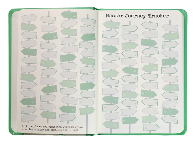 World Travel Journal - Travel Book - Travel Keepsake - Travel Journal - Unique Travel Gift - Travel Souvenir -Travel Diary-Travel Lover Gift image 6