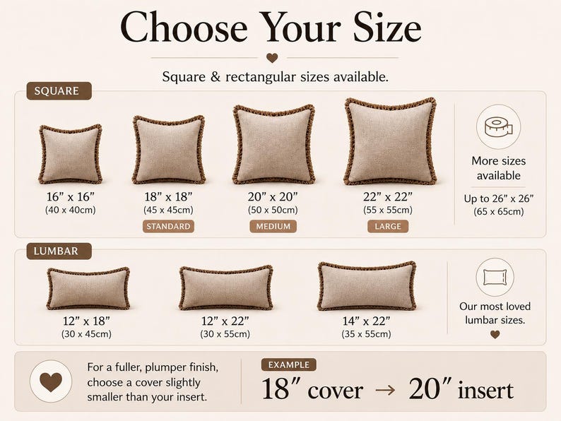 The image is a visual guide that provides size options for various throw pillows, including square and rectangular sizes, as well as lumbar sizes. It also includes a cover size comparison for a 18-inch cover to a 20-inch insert.